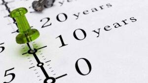 Timeline Clock Showing 10 Year Marker Representing 10 Year Long Residence Guidance Uk 2025 Ilr Requirements