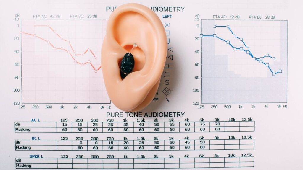 Pure tone audiometry testing charts and hearing aids representing hearing loss compensation calculator UK 2025 assessment