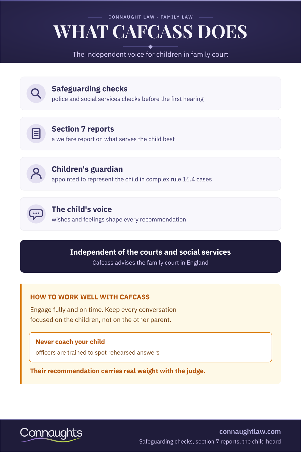 Cafcass Infographic — Safeguarding Checks, Section 7 Welfare Reports, Children's Guardians And How The Child's Voice Is Heard In Family Court