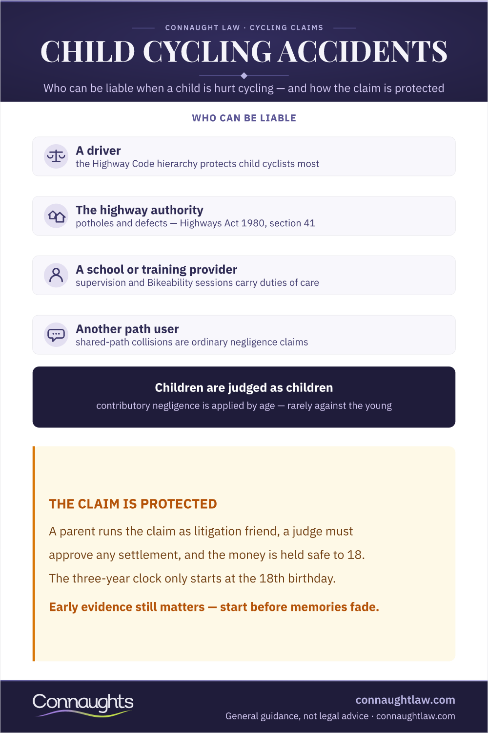 Child Cycling Accident Claims Uk Infographic — Who Can Be Liable And The Protections Built Into Every Child Claim