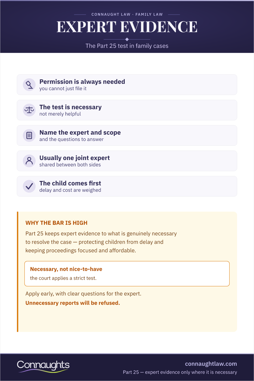 Part 25 Expert Evidence Uk — The Necessary Test Part 25 Expert Evidence Uk Infographic — Permission Is Always Needed And Expert Evidence Must Be Necessary, Usually Through A Single Joint Expert