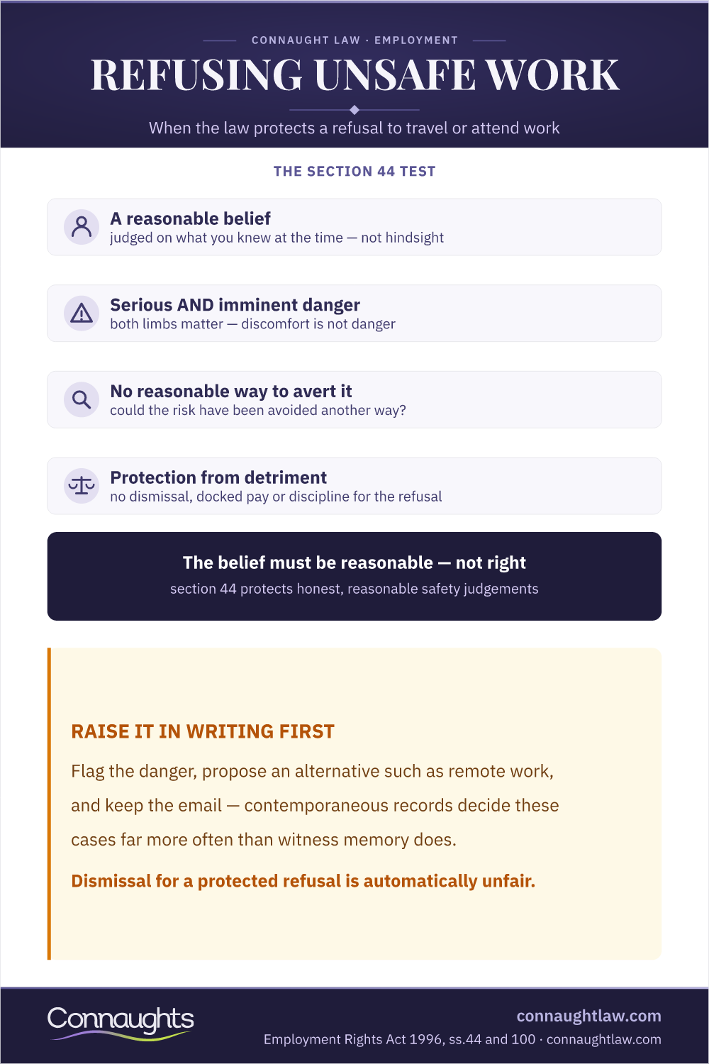 Refusing Unsafe Work Travel Uk Infographic — The Section 44 Test And What It Protects