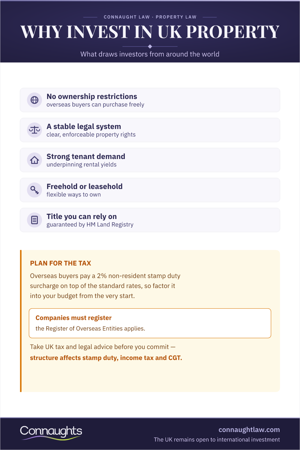 Investing In The Uk: The Real Advantages Why Invest In The Uk Infographic — The Legal, Tax And Visa Advantages For Foreign Investors Weighed Against The Obligations