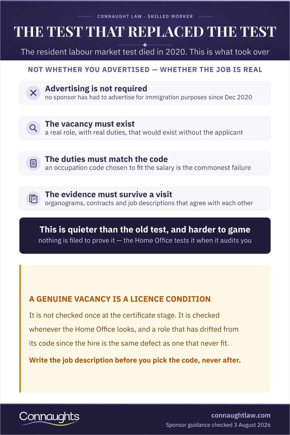 Genuine Vacancy Infographic — The Test That Replaced The Resident Labour Market Test