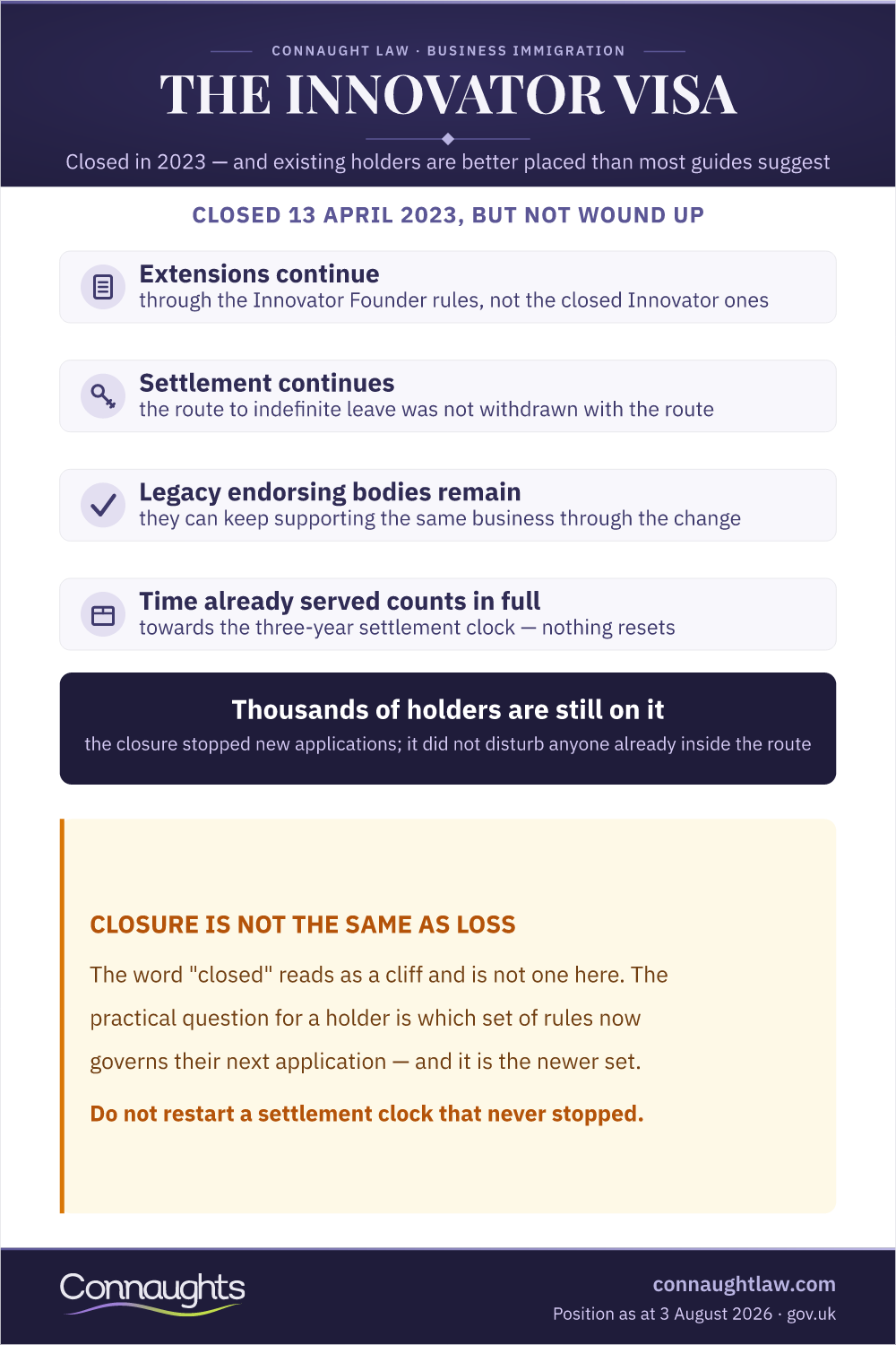 The Innovator Visa After Closure Innovator Visa Infographic — Extensions, Settlement And Endorsement After Closure