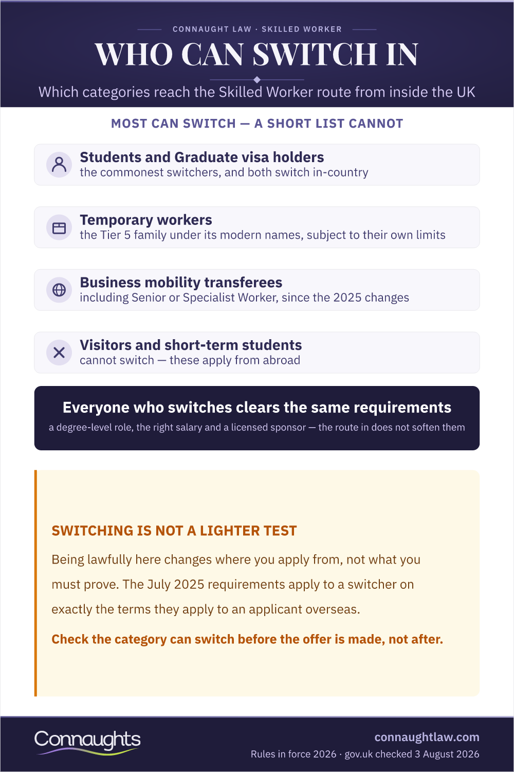 Who Can Switch Into Skilled Worker Switching Infographic — Which Visa Categories Can Move Into The Skilled Worker Route