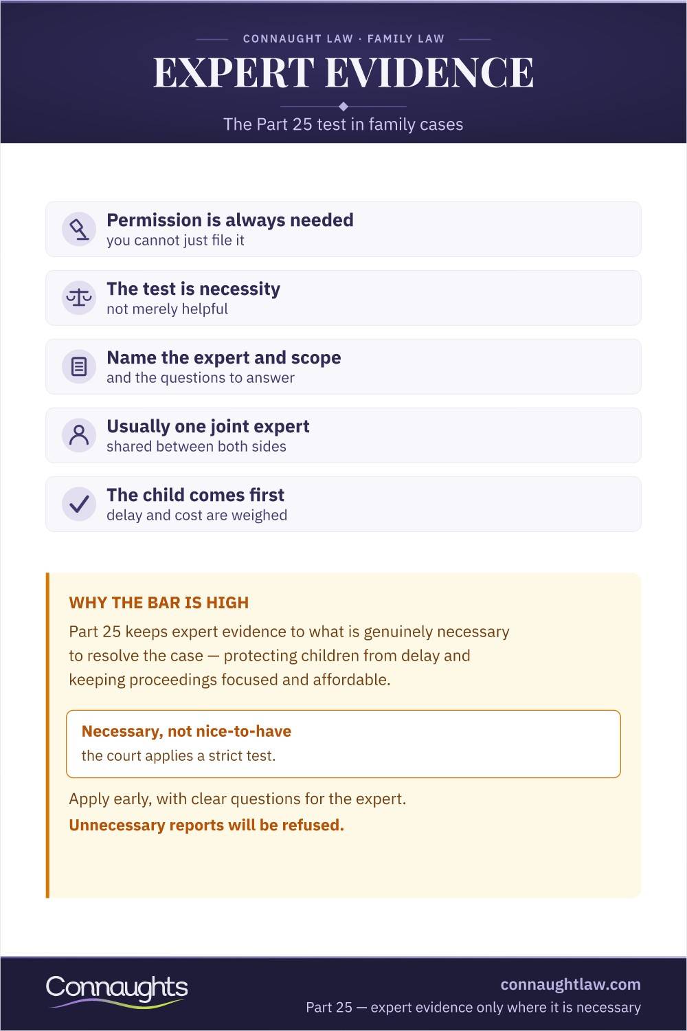 Expert Evidence Part 25 Expert Evidence Uk Infographic — The Necessity Test, Single Joint Experts And The Application Process