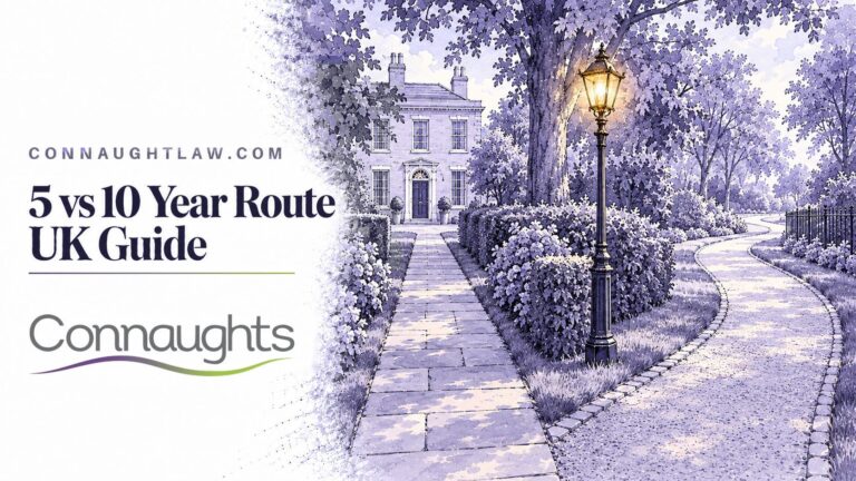 5 Year vs 10 Year Route UK: Partner and Parent ILR