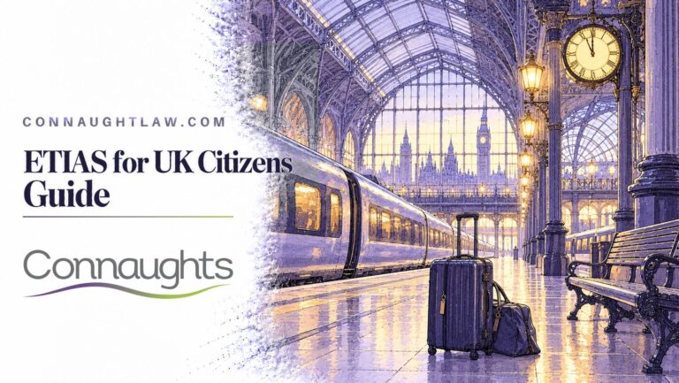 ETIAS for UK Citizens Fee, Start Date and Rules