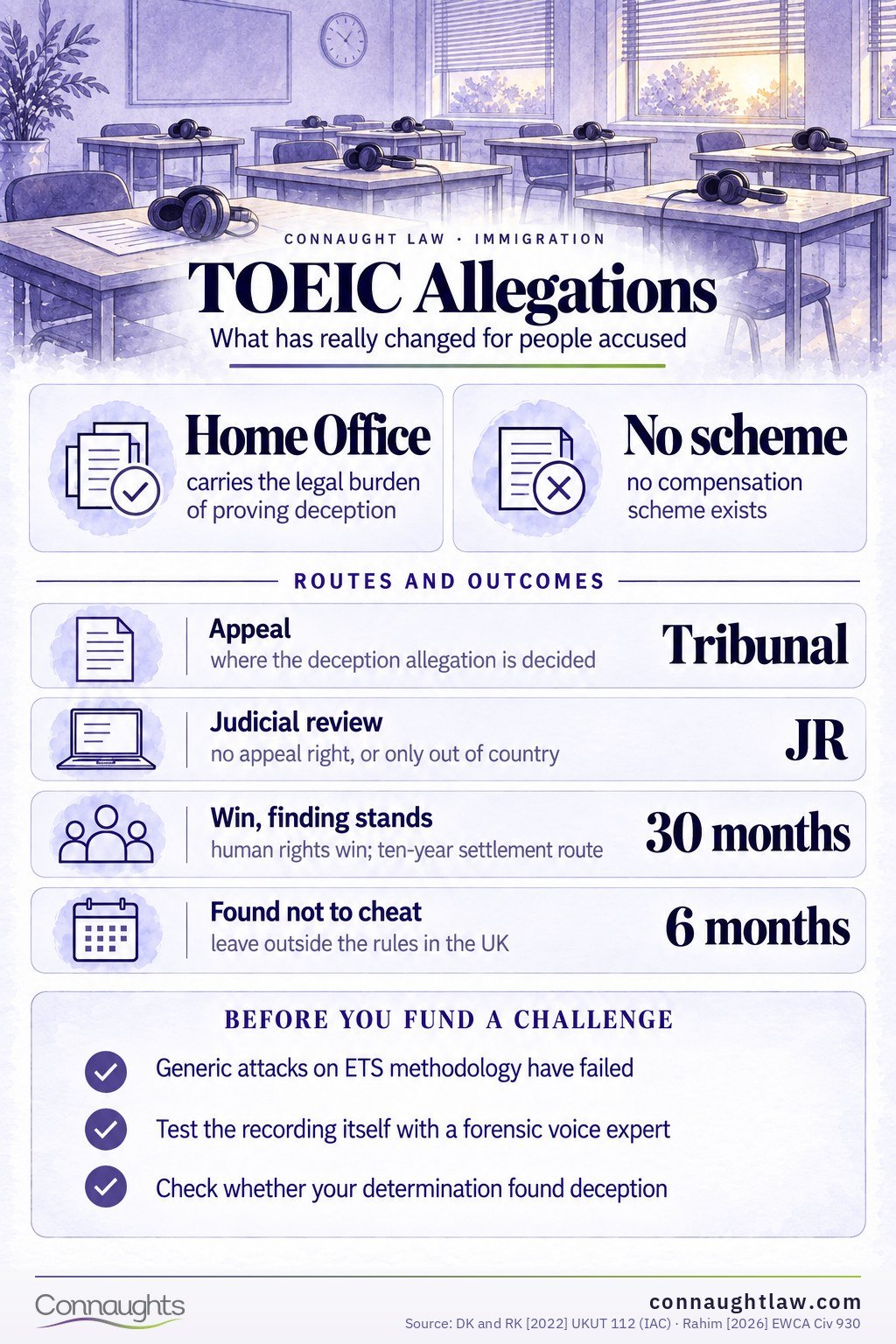 TOEIC Expert Witness Evidence and Your Options in 2026 infographic — eTS appeals, April 2014 to March 2019