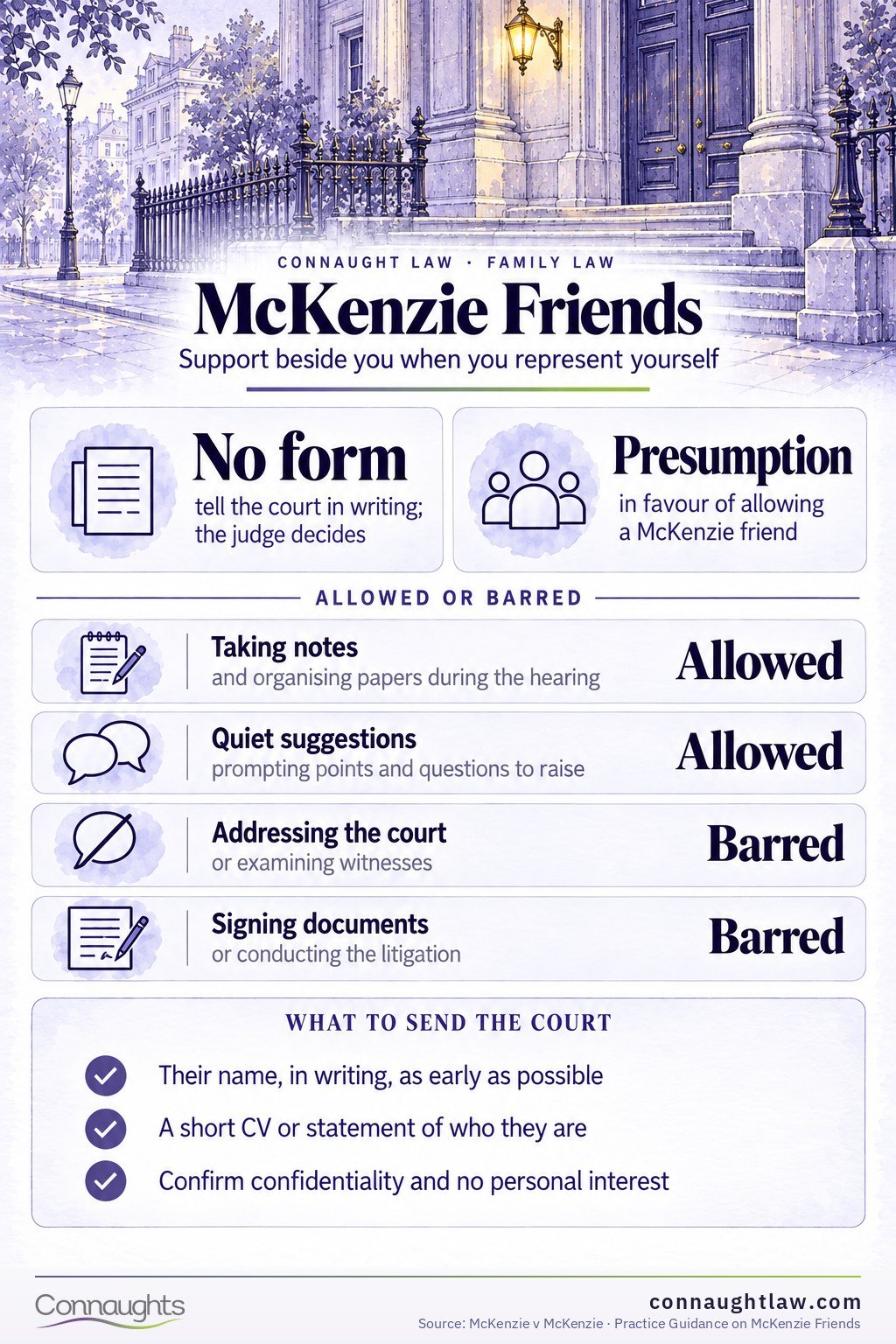 McKenzie Friends McKenzie friend UK infographic — what a courtroom helper can do such as notes, quiet advice and support, and cannot do such as speak for you or act as your lawyer