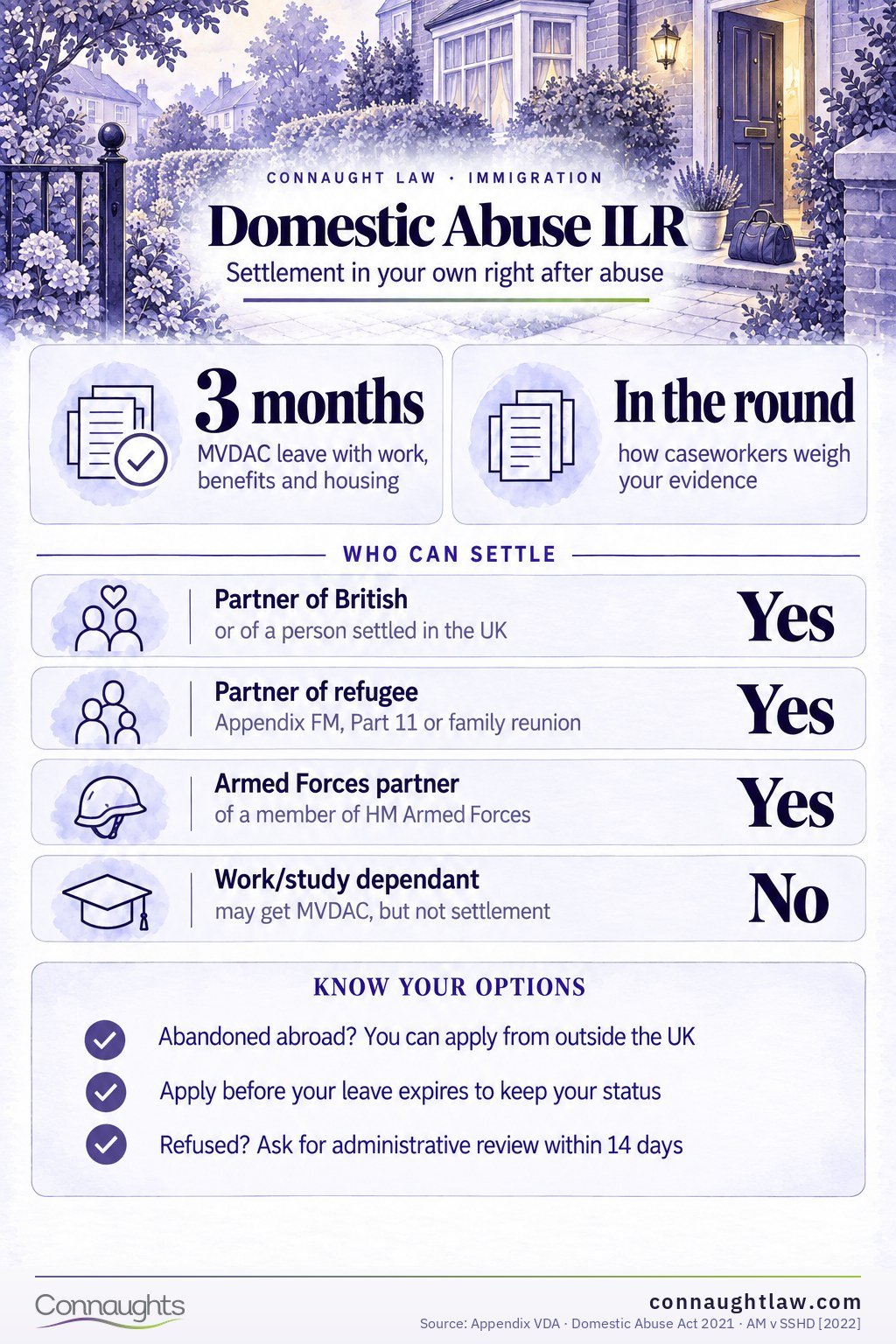 The DA Immigration Route infographic — the settlement route for migrant victims of abuse, and the concession that supports an applicant while it is decided